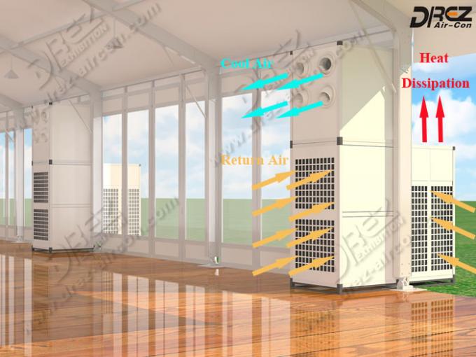 Klassiker verpackte Zelt-Kühlvorrichtungs-Klimaanlage 15HP 12 Tonnen-Boden-Berg-Art
