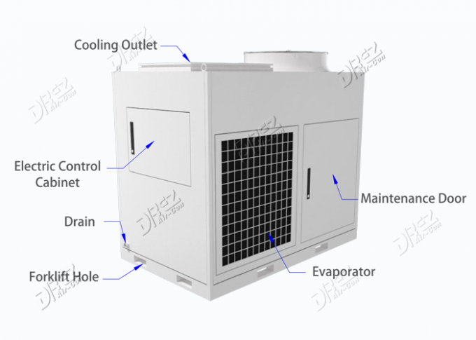 integrale vorübergehende horizontale tragbare Art der 96000BTU Klimaanlage-8 der Tonnen-10HP