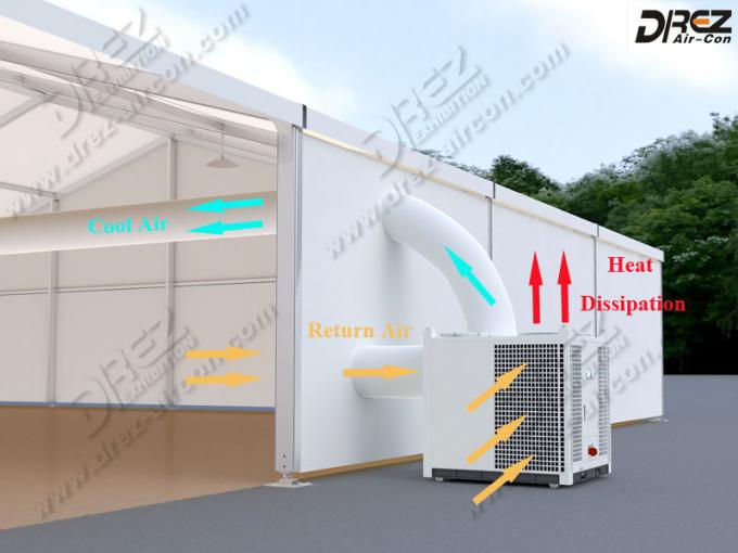 horizontale Klimaanlage 25HP Drez Aircon für Zelt-Miete im Freien